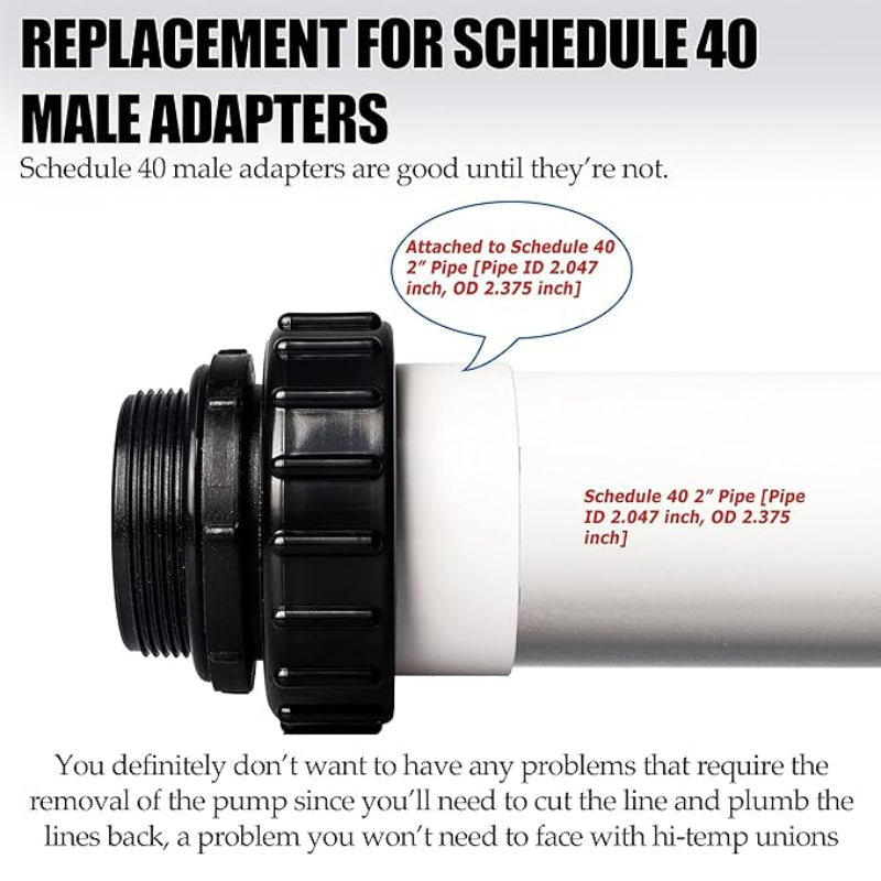 Hi-Temp 2" MIP x 2" Slip PVC Union (2-Pack) Compatible with Pentair WhisperFlo & IntelliFlo Pool Pumps