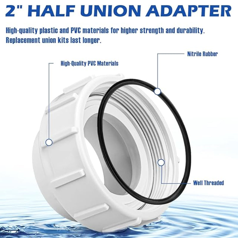 PKG188-Style 2" Half Union Adapter Replacement for Pentair Sta-Rite Heaters & Salt Chlorinator Cells