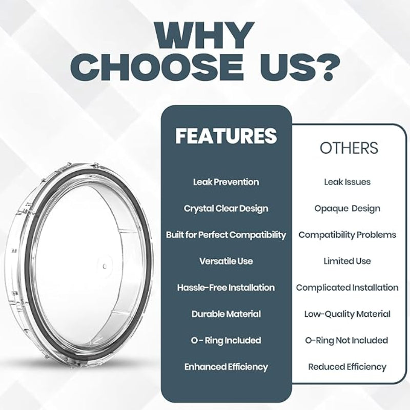 350091-Style Clear Pump Lid & O-Ring Set – Replacement-Compatible with Pentair® SuperFlo® and SuperMax® In-Ground Pool & Spa Pumps