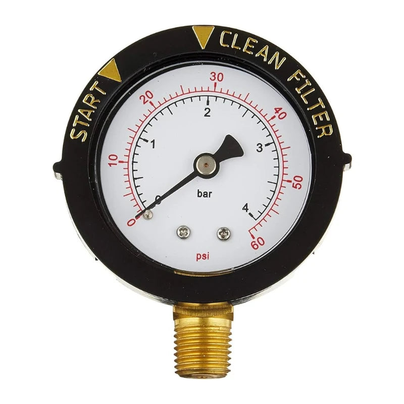 Pressure Gauges